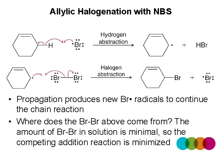 Allylic Halogenation with NBS • Propagation produces new Br • radicals to continue the