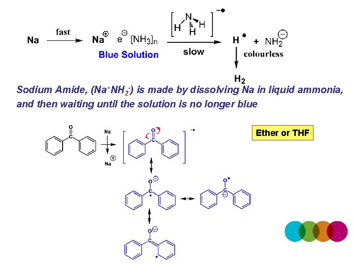 Sodium Amide, (Na+NH 2 -) is made by dissolving Na in liquid ammonia, and