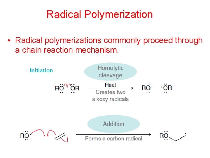 Radical Polymerization • Radical polymerizations commonly proceed through a chain reaction mechanism. 