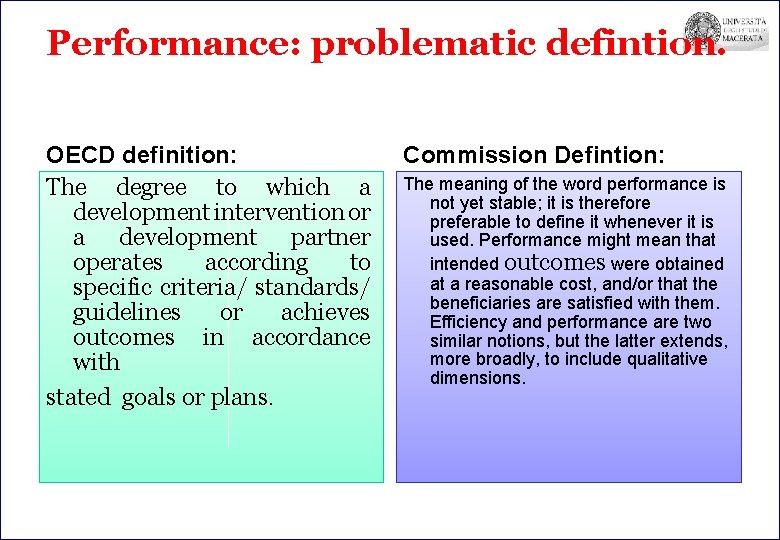 Performance: problematic defintion. OECD definition: The degree to which a development intervention or a