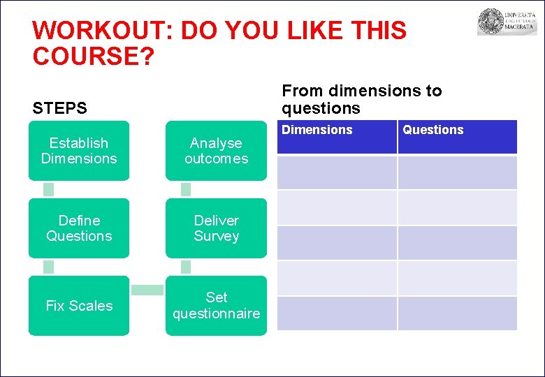 WORKOUT: DO YOU LIKE THIS COURSE? From dimensions to questions STEPS Establish Dimensions Analyse