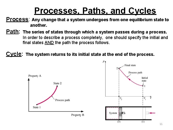 Processes, Paths, and Cycles Process: Any change that a system undergoes from one equilibrium Processes, Paths, and Cycles Process: Any change that a system undergoes from one equilibrium