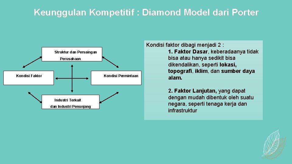 Keunggulan Kompetitif : Diamond Model dari Porter Struktur dan Persaingan Perusahaan Kondisi Faktor Kondisi