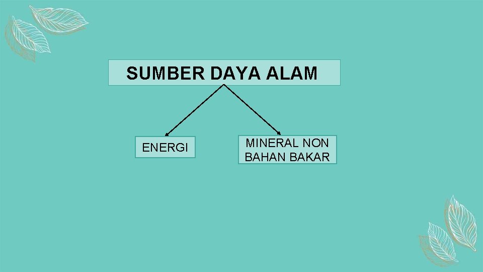 SUMBER DAYA ALAM ENERGI MINERAL NON BAHAN BAKAR 