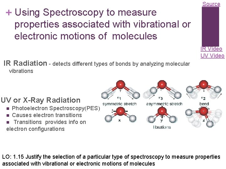 + Using Spectroscopy to measure Source properties associated with vibrational or electronic motions of