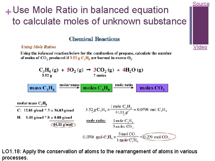 + Use Mole Ratio in balanced equation Source to calculate moles of unknown substance