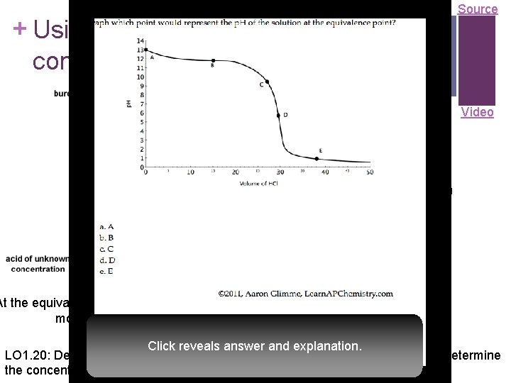 + Using titrations to determine concentration of an analyte Source Video At the equivalence