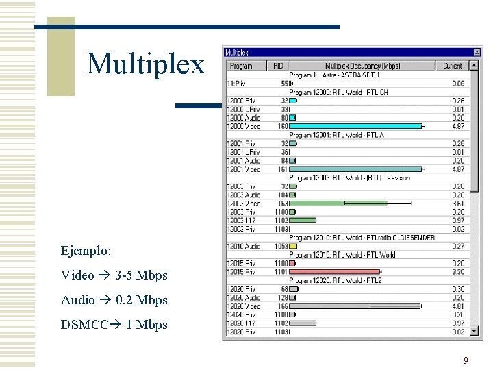 Multiplex Ejemplo: Video 3 -5 Mbps Audio 0. 2 Mbps DSMCC 1 Mbps 9