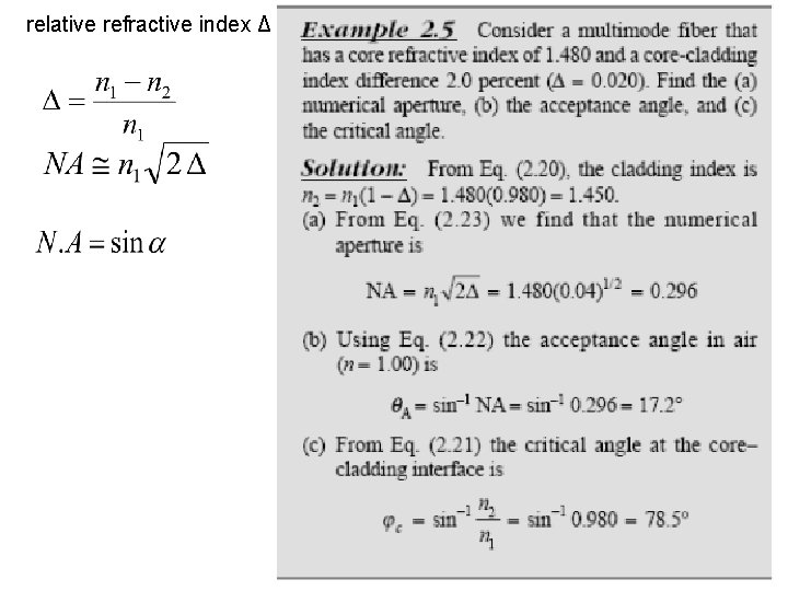 relative refractive index Δ 