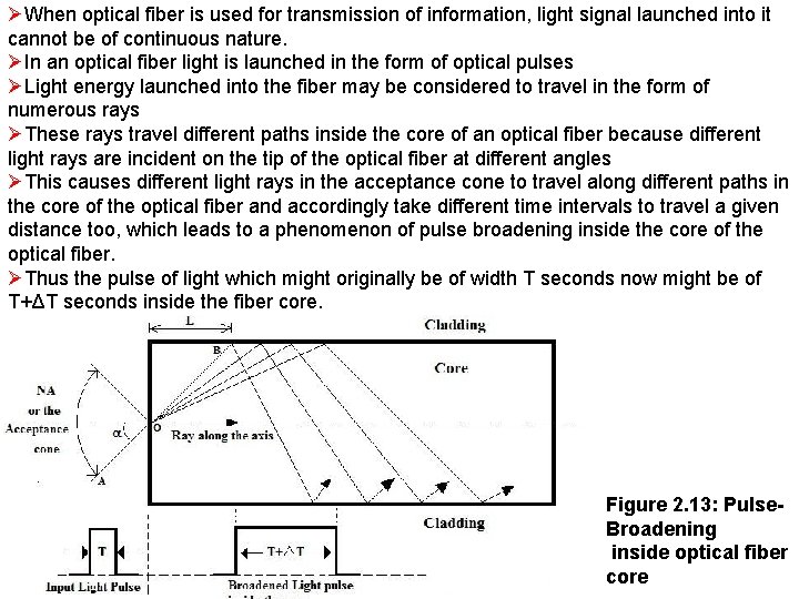 ØWhen optical fiber is used for transmission of information, light signal launched into it