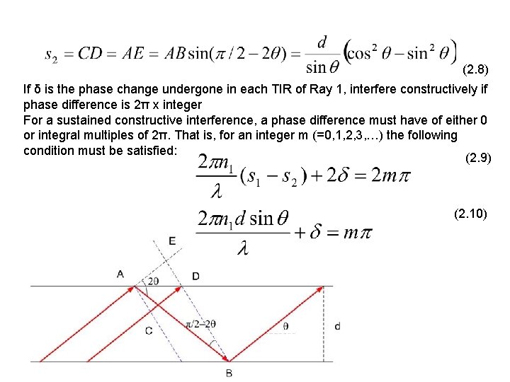 (2. 8) If δ is the phase change undergone in each TIR of Ray