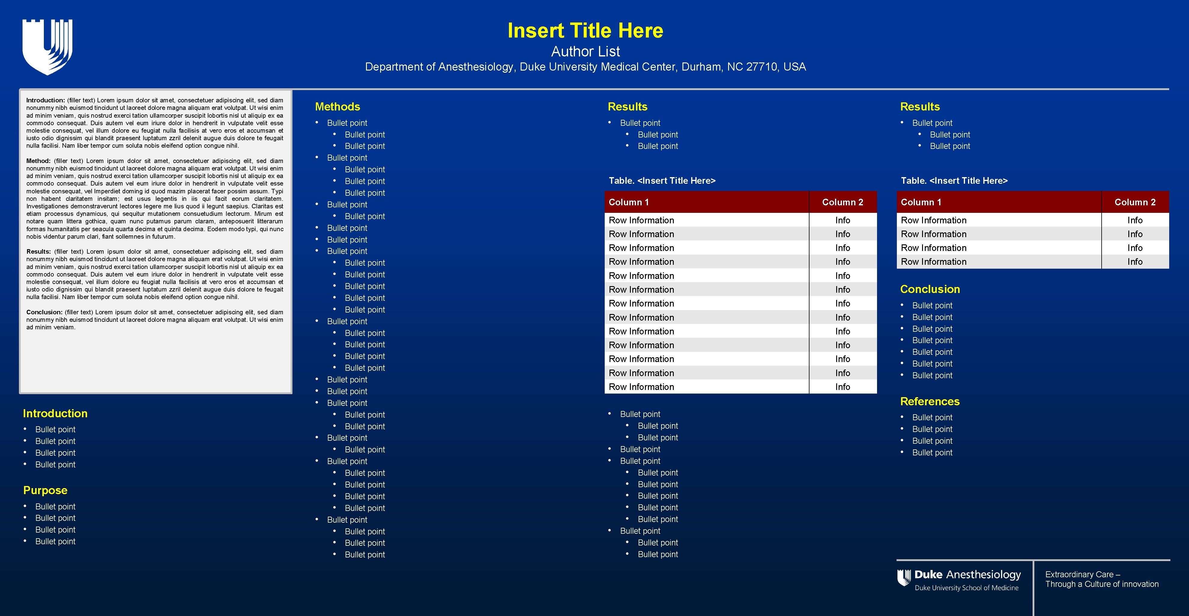 Insert Title Here Author List Department of Anesthesiology, Duke University Medical Center, Durham, NC