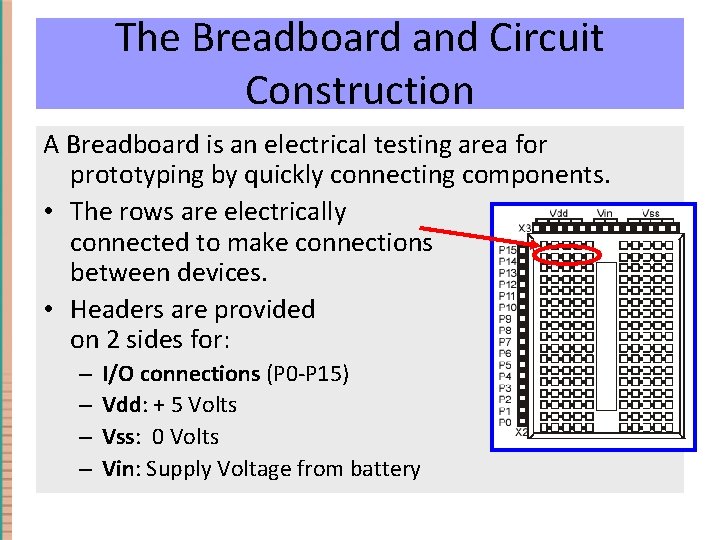 The Breadboard and Circuit Breadboard Area Construction A Breadboard is an electrical testing area The Breadboard and Circuit Breadboard Area Construction A Breadboard is an electrical testing area