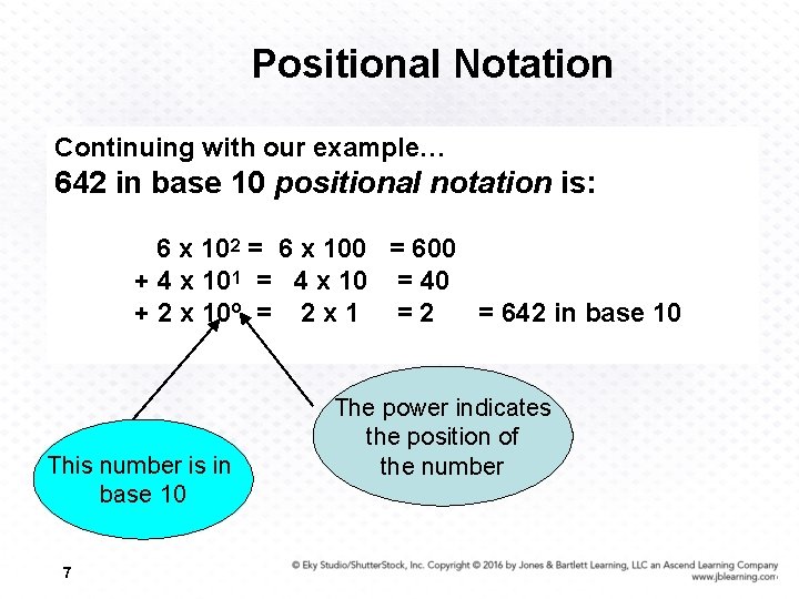 Positional Notation Continuing with our example… 642 in base 10 positional notation is: 6