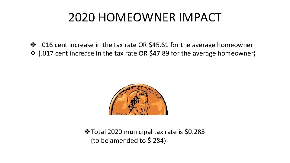 2020 HOMEOWNER IMPACT v. 016 cent increase in the tax rate OR $45. 61