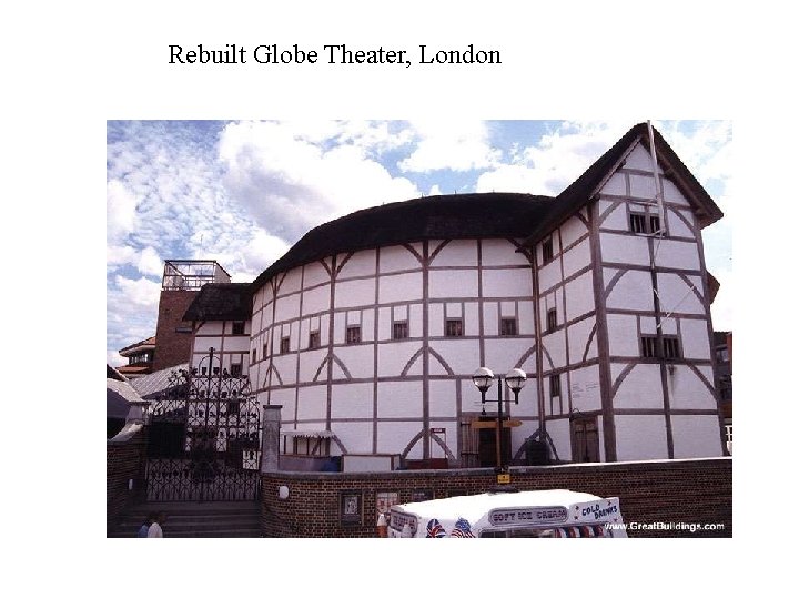 Rebuilt Globe Theater, London 