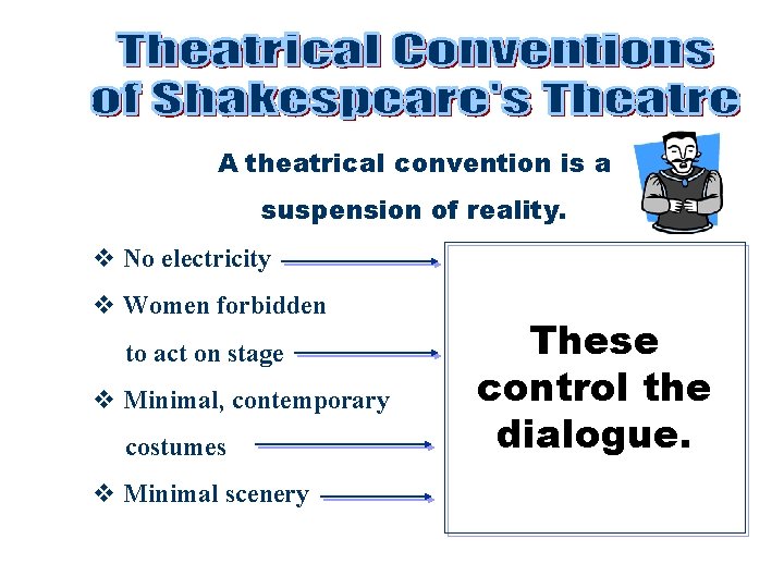 A theatrical convention is a suspension of reality. v No electricity v Women forbidden