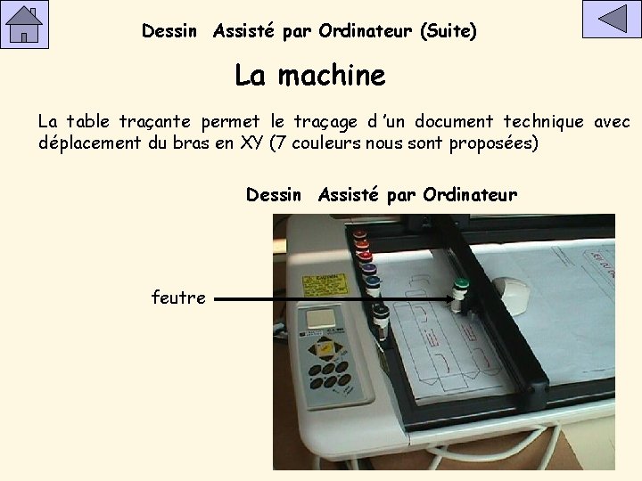 Dessin Assisté par Ordinateur (Suite) La machine La table traçante permet le traçage d