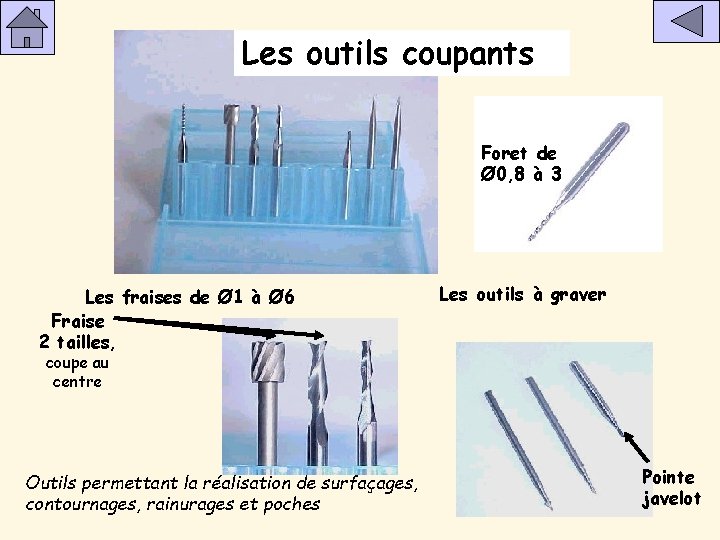 Les outils coupants Foret de Ø 0, 8 à 3 Les fraises de Ø