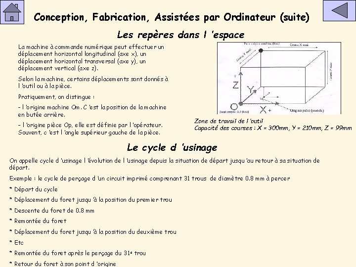 Conception, Fabrication, Assistées par Ordinateur (suite) Les repères dans l ’espace La machine à