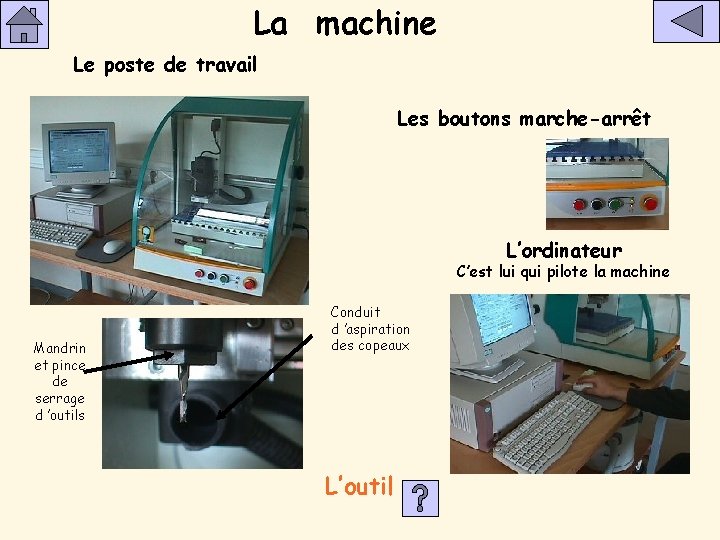 La machine Le poste de travail Les boutons marche-arrêt L’ordinateur C’est lui qui pilote