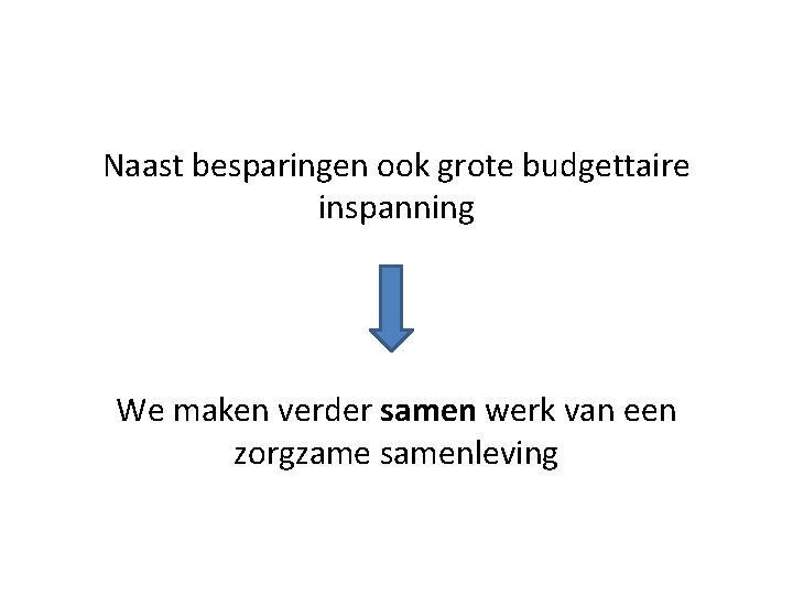 Naast besparingen ook grote budgettaire inspanning We maken verder samen werk van een zorgzame