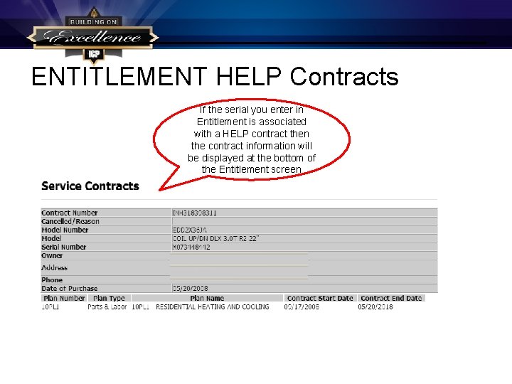 ENTITLEMENT HELP Contracts If the serial you enter in Entitlement is associated with a