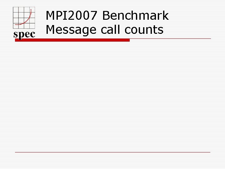 MPI 2007 Benchmark Message call counts 