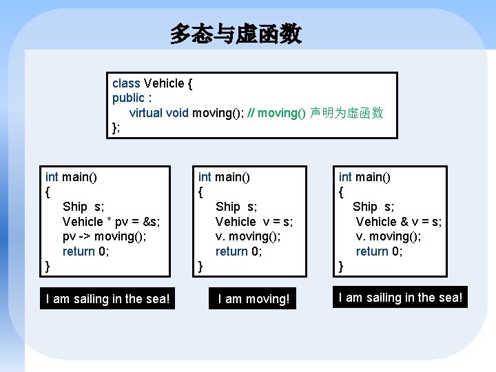 多态与虚函数 class Vehicle { public : virtual void moving(); // moving() 声明为虚函数 }; int