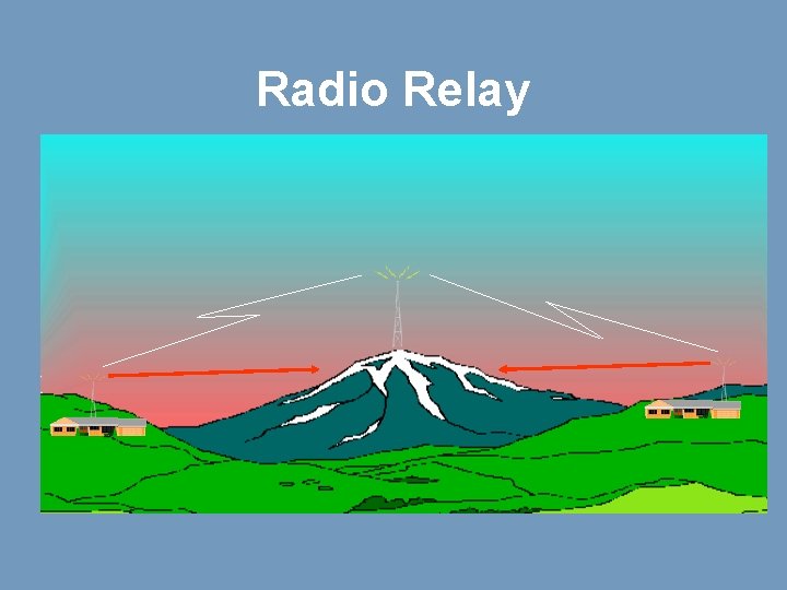 Radio Relay 