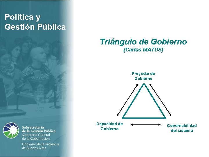 Política y Gestión Pública Triángulo de Gobierno (Carlos MATUS) Proyecto de Gobierno Capacidad de