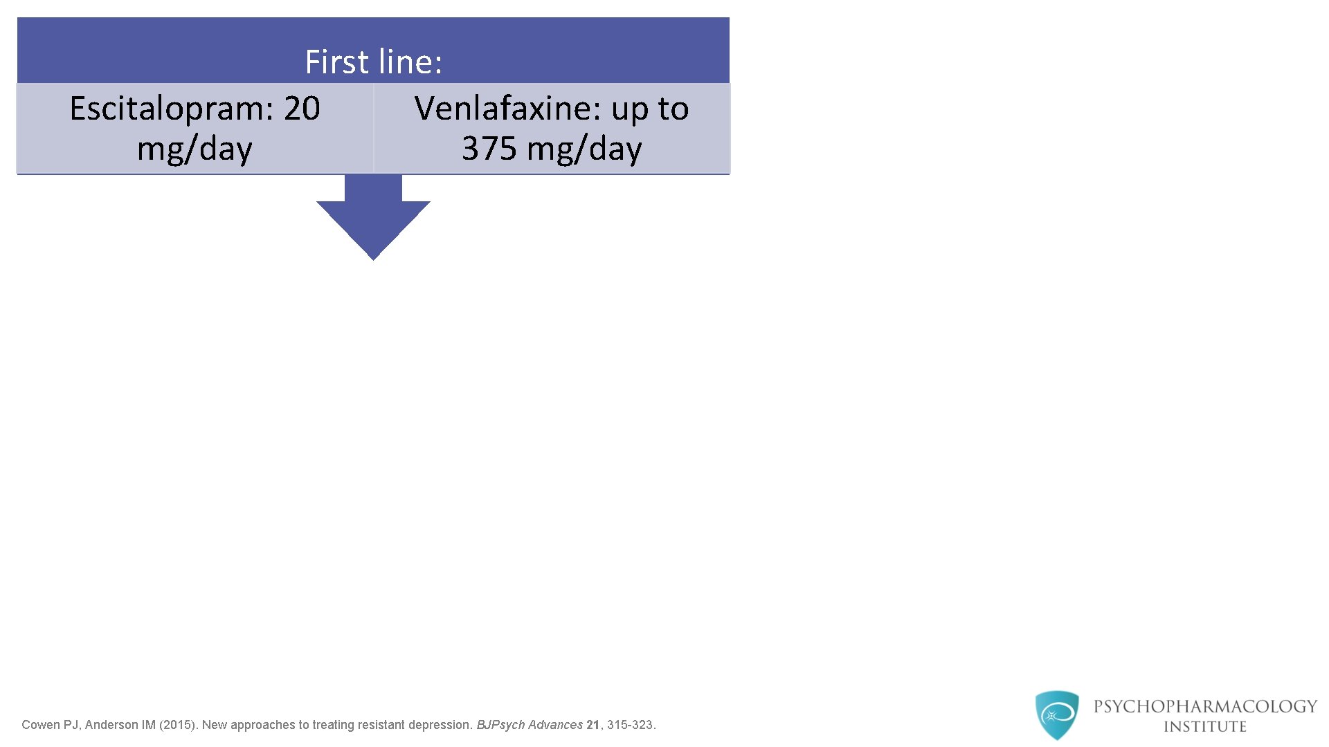 First line: Escitalopram: 20 Venlafaxine: up to mg/day 375 mg/day Cowen PJ, Anderson IM
