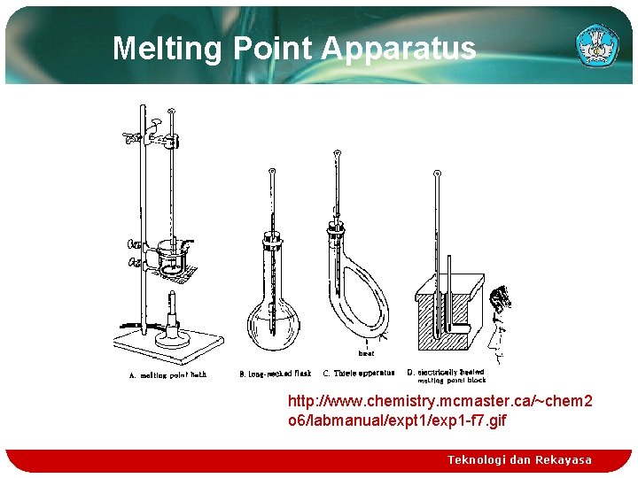Melting Point Apparatus http: //www. chemistry. mcmaster. ca/~chem 2 o 6/labmanual/expt 1/exp 1 -f