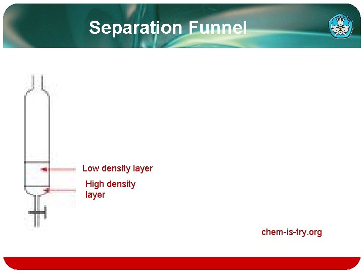 Separation Funnel Low density layer High density layer chem-is-try. org 