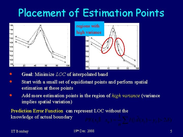 Placement of Estimation Points regions with high variance • • • Goal: Minimize LOC
