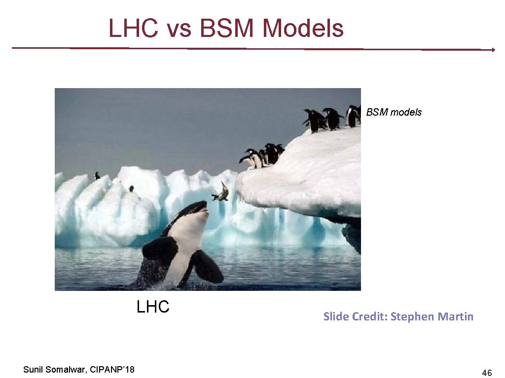 LHC vs BSM Models BSM models LHC Sunil Somalwar, CIPANP’ 18 Slide Credit: Stephen