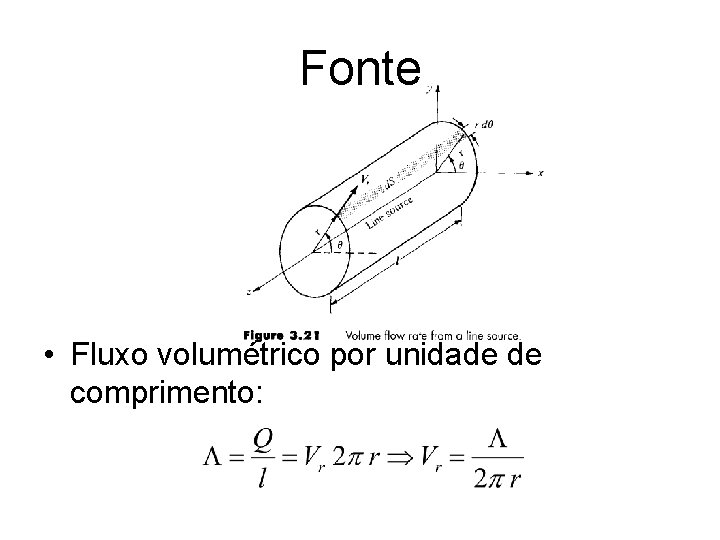 Fonte • Fluxo volumétrico por unidade de comprimento: 