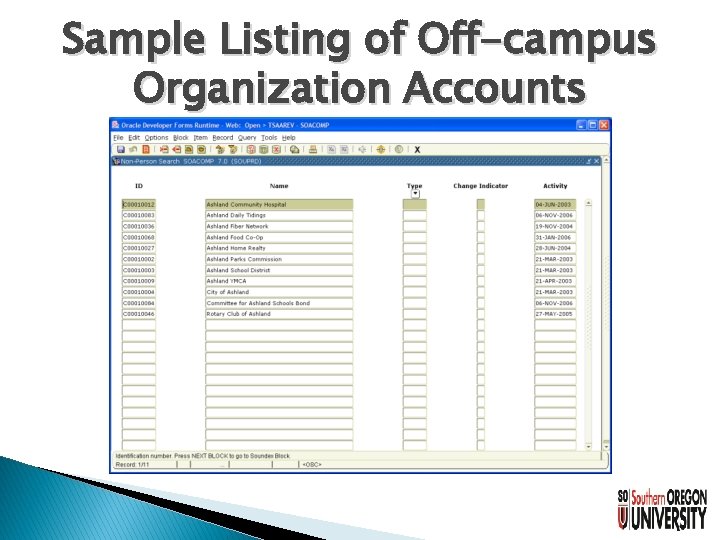 Sample Listing of Off-campus Organization Accounts 