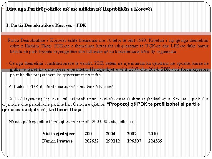  • Disa nga Partitë politike më me ndikim në Republikën e Kosovës 1.