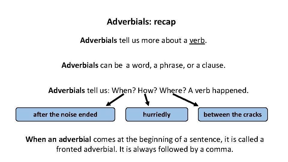 Adverbials: recap Adverbials tell us more about a verb. Adverbials can be a word,