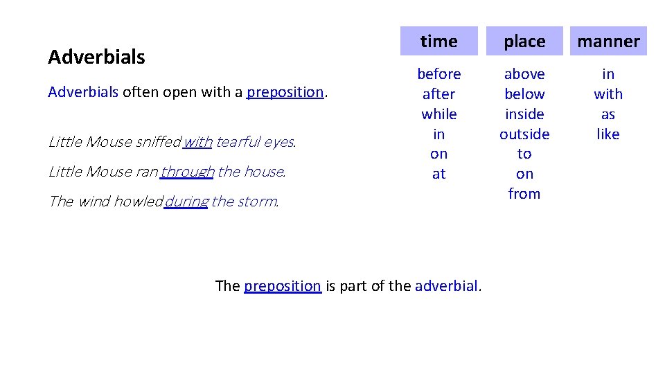 Adverbials often open with a preposition. Little Mouse sniffed with tearful eyes. Little Mouse