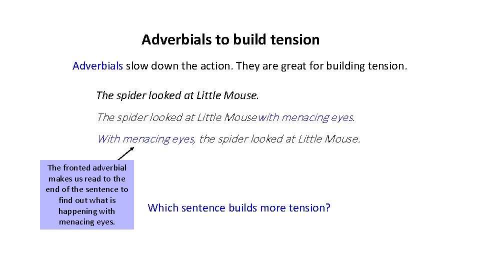 Adverbials to build tension Adverbials slow down the action. They are great for building