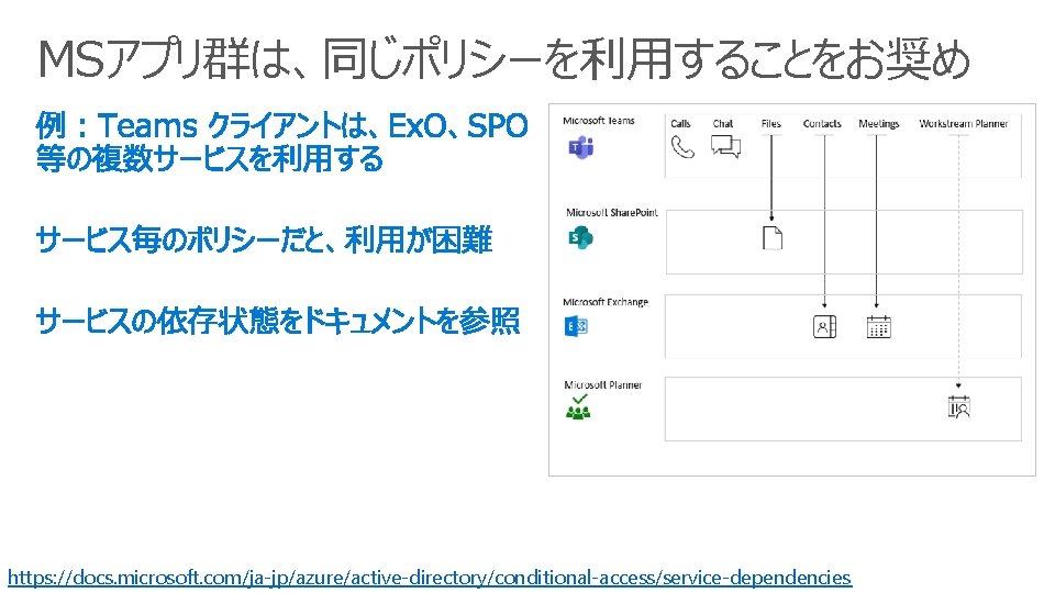 MSアプリ群は、同じポリシーを利用することをお奨め https: //docs. microsoft. com/ja-jp/azure/active-directory/conditional-access/service-dependencies 