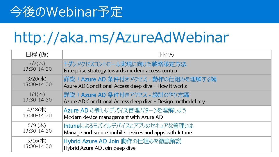 今後のWebinar予定 http: //aka. ms/Azure. Ad. Webinar 日程 (仮) トピック 3/7(木) 13: 30 -14: 30