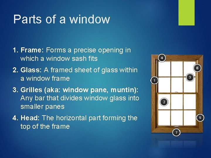 Parts of a window 1. Frame: Forms a precise opening in which a window