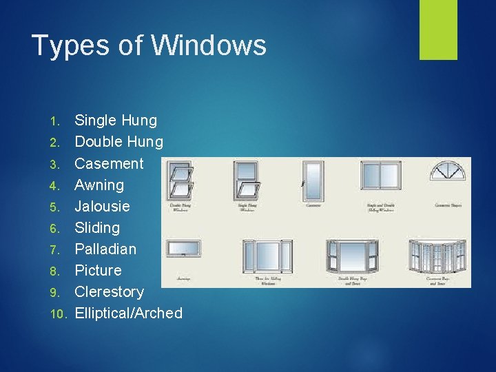 Types of Windows 1. 2. 3. 4. 5. 6. 7. 8. 9. 10. Single