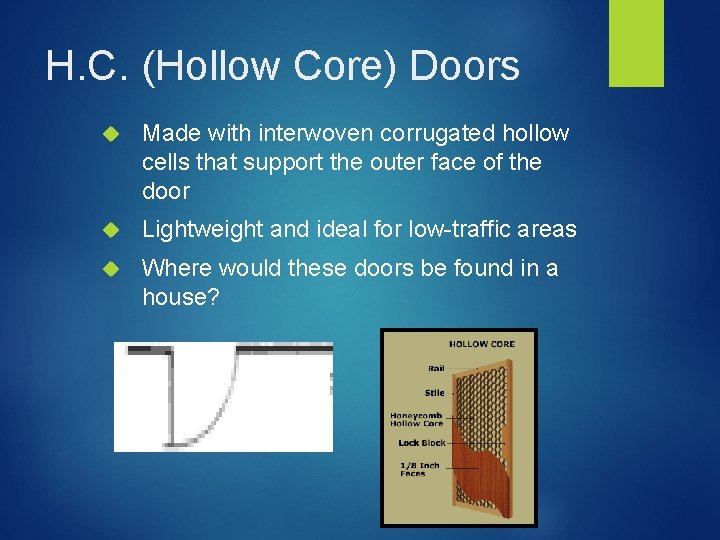 H. C. (Hollow Core) Doors Made with interwoven corrugated hollow cells that support the