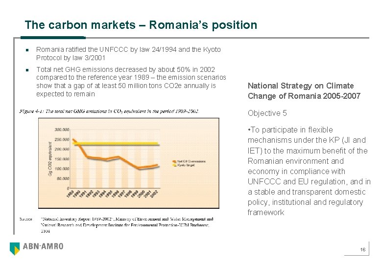 The carbon markets – Romania’s position n n Romania ratified the UNFCCC by law