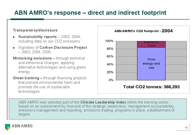 ABN AMRO’s response – direct and indirect footprint Transparency/disclosure n n Sustainability reports –