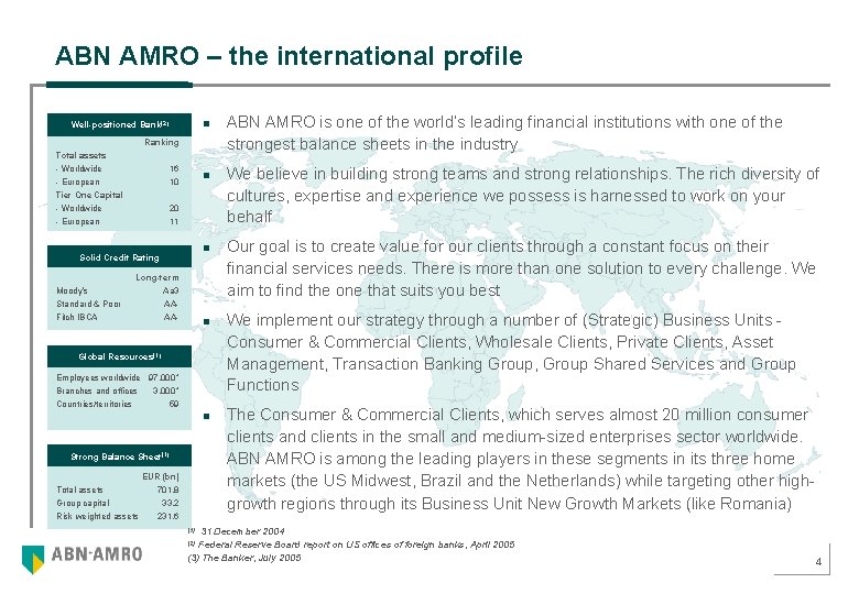 ABN AMRO – the international profile n Well-positioned Bank(2) Ranking Total assets - Worldwide